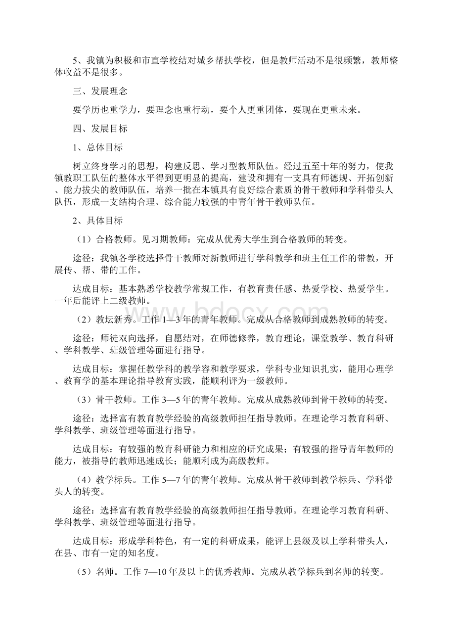 教师梯队建设培养实施计划方案Word文档格式.docx_第2页