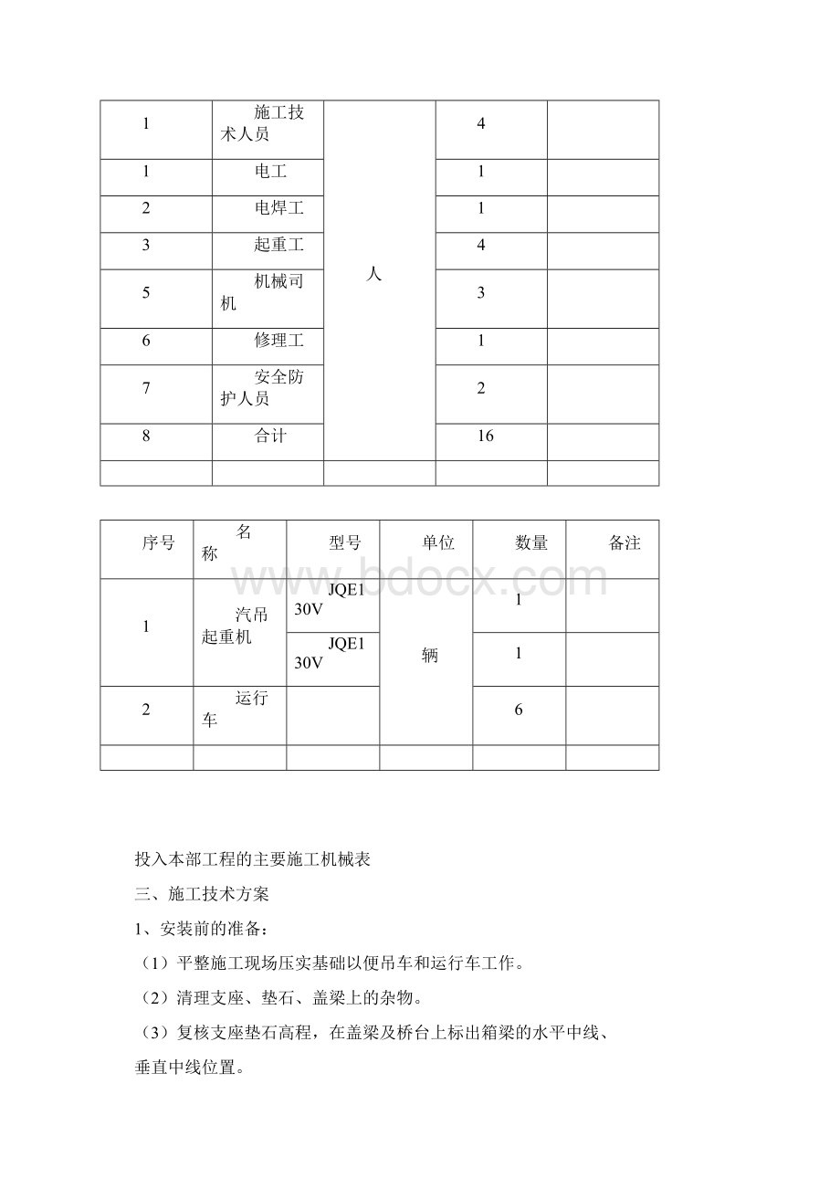 标准化桥预制小箱梁吊装施工方案.docx_第3页