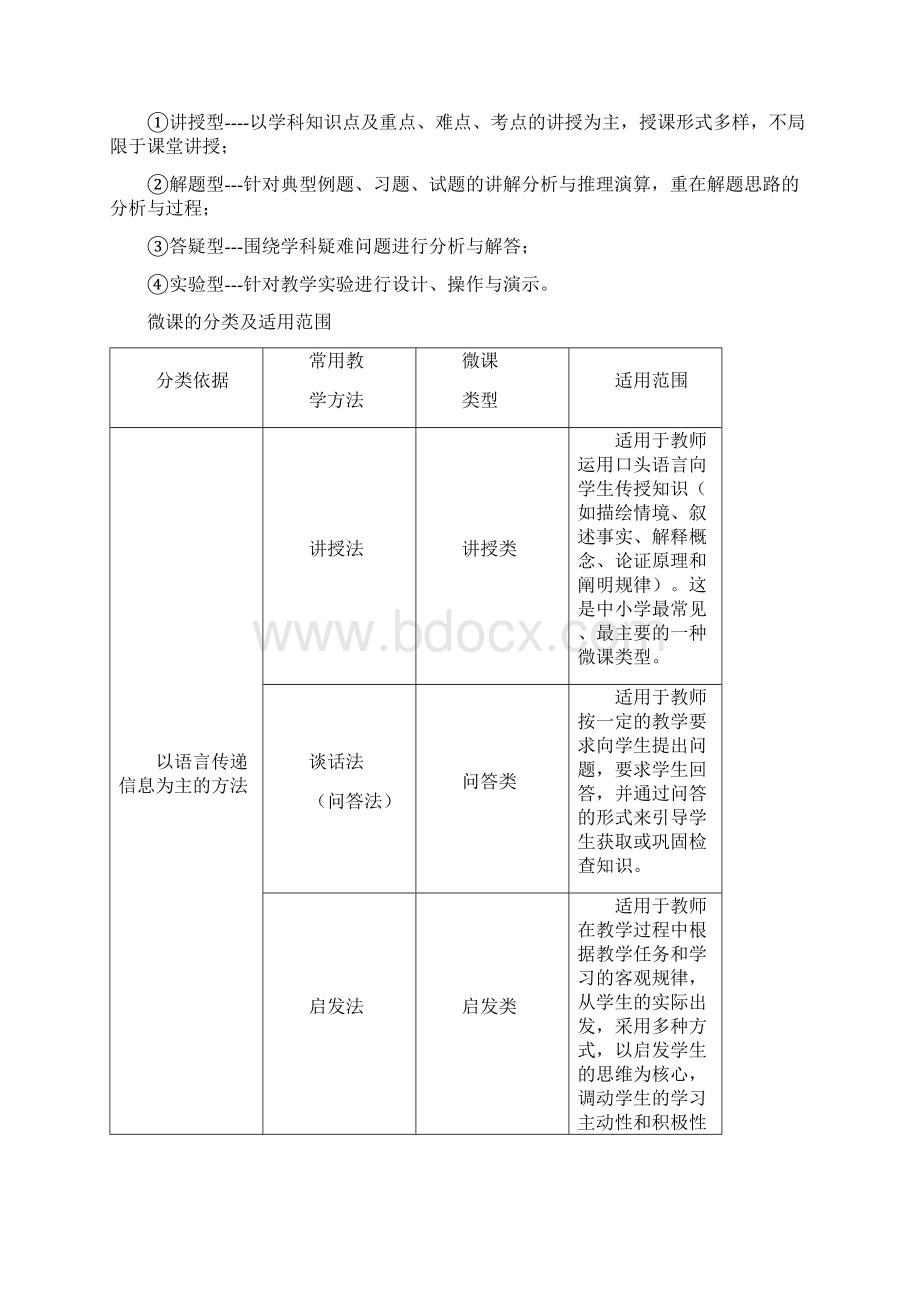 微课制作微课制作流程.docx_第3页