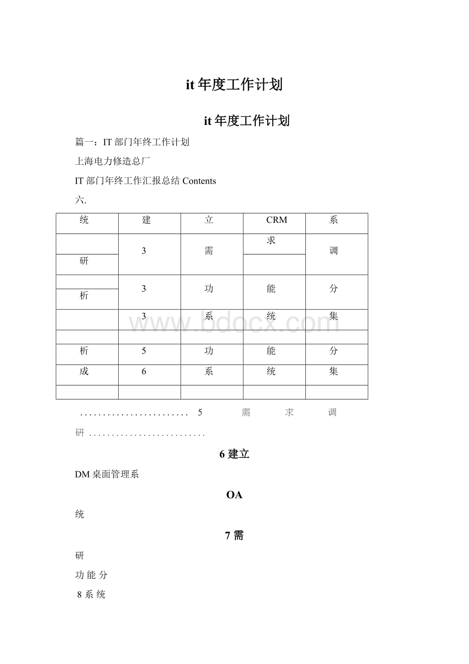 it年度工作计划Word格式.docx