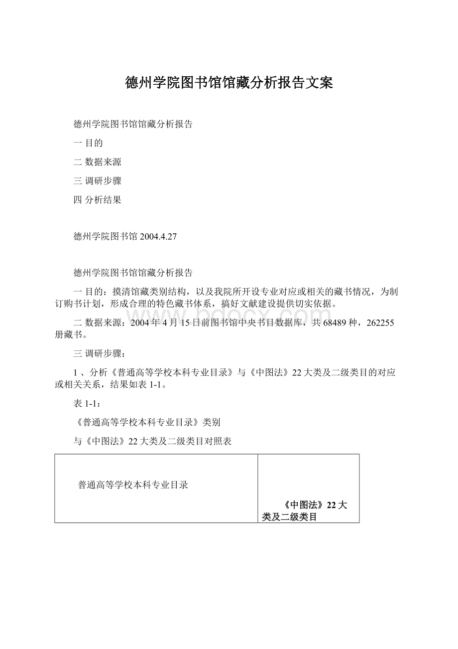 德州学院图书馆馆藏分析报告文案.docx_第1页