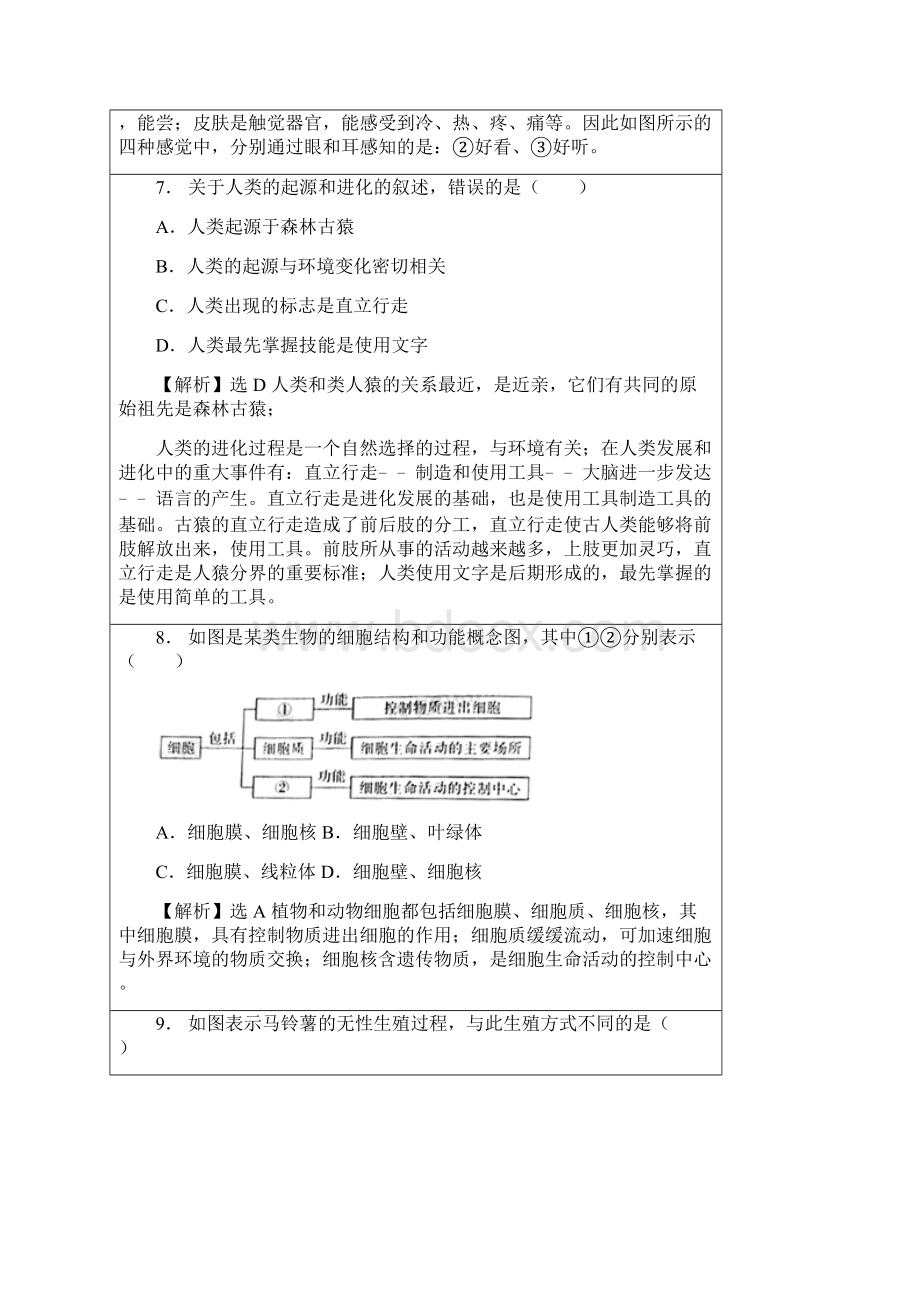 陕西省生物学业考中考试题答案和解析.docx_第3页