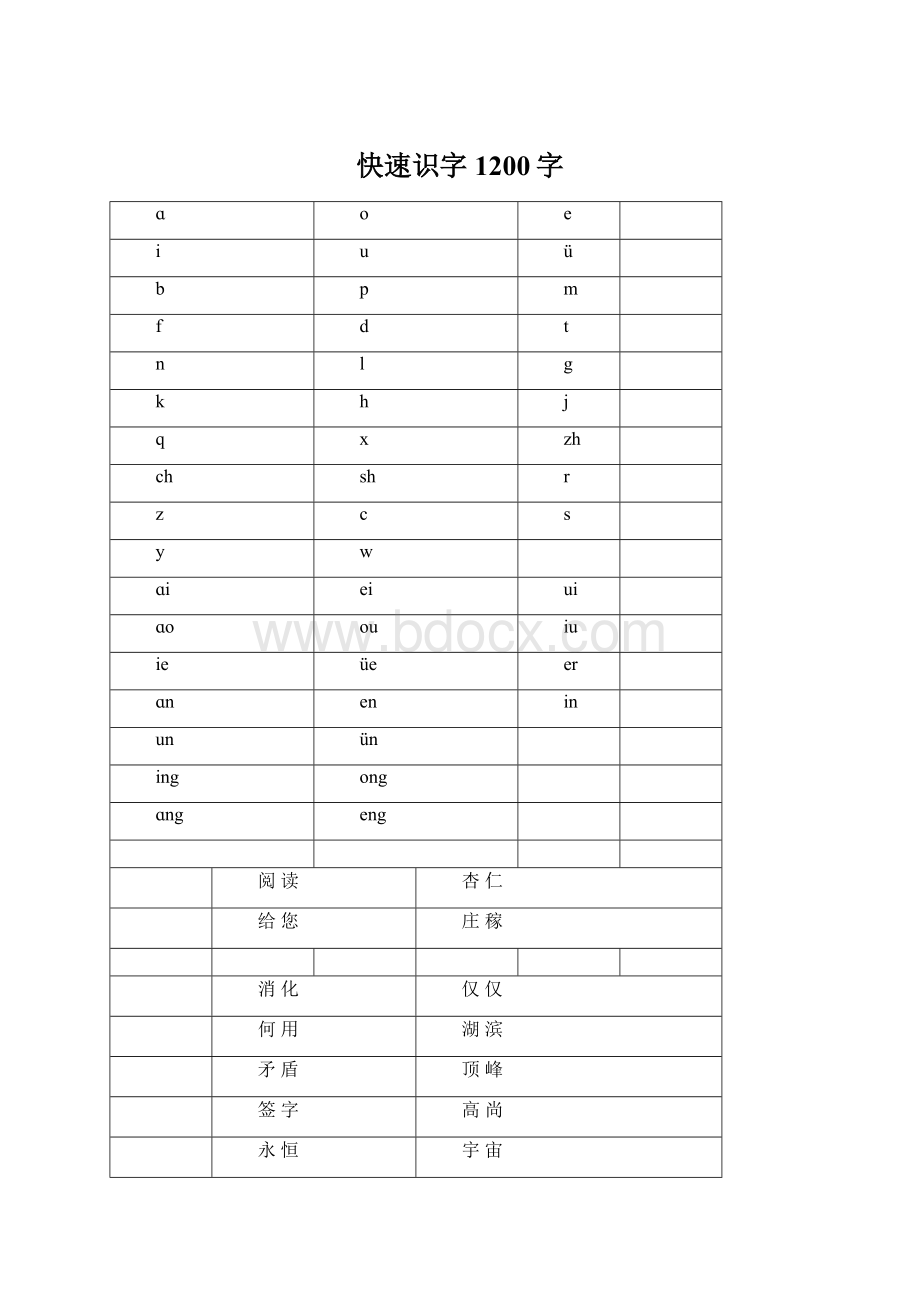 快速识字1200字.docx_第1页