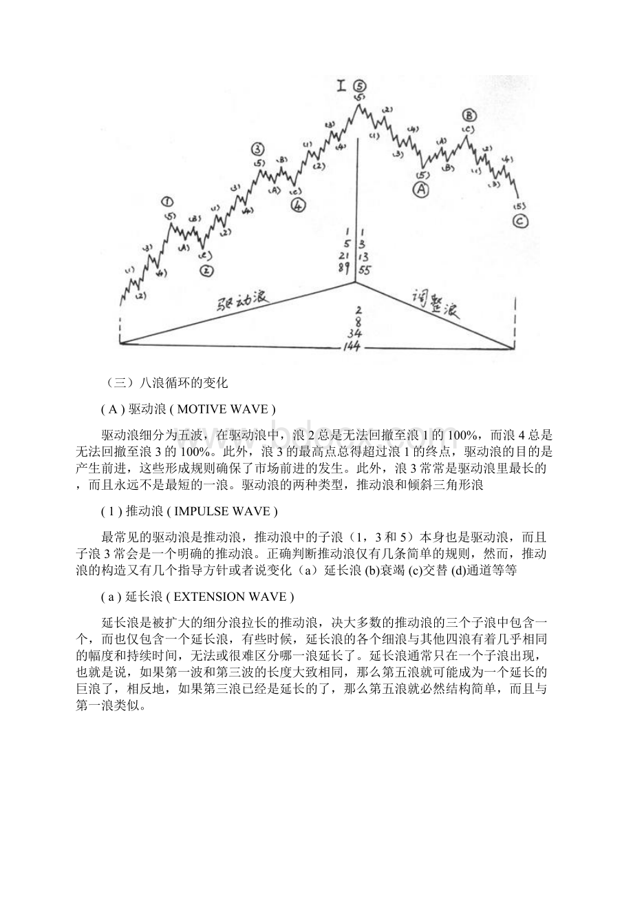 波浪理论FINAL.docx_第3页