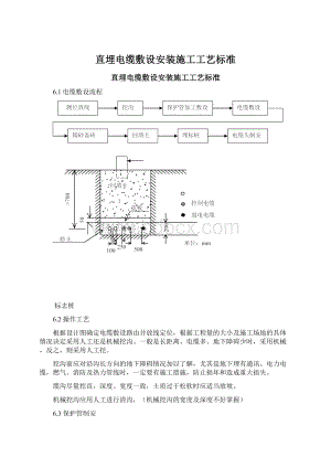 直埋电缆敷设安装施工工艺标准Word文件下载.docx