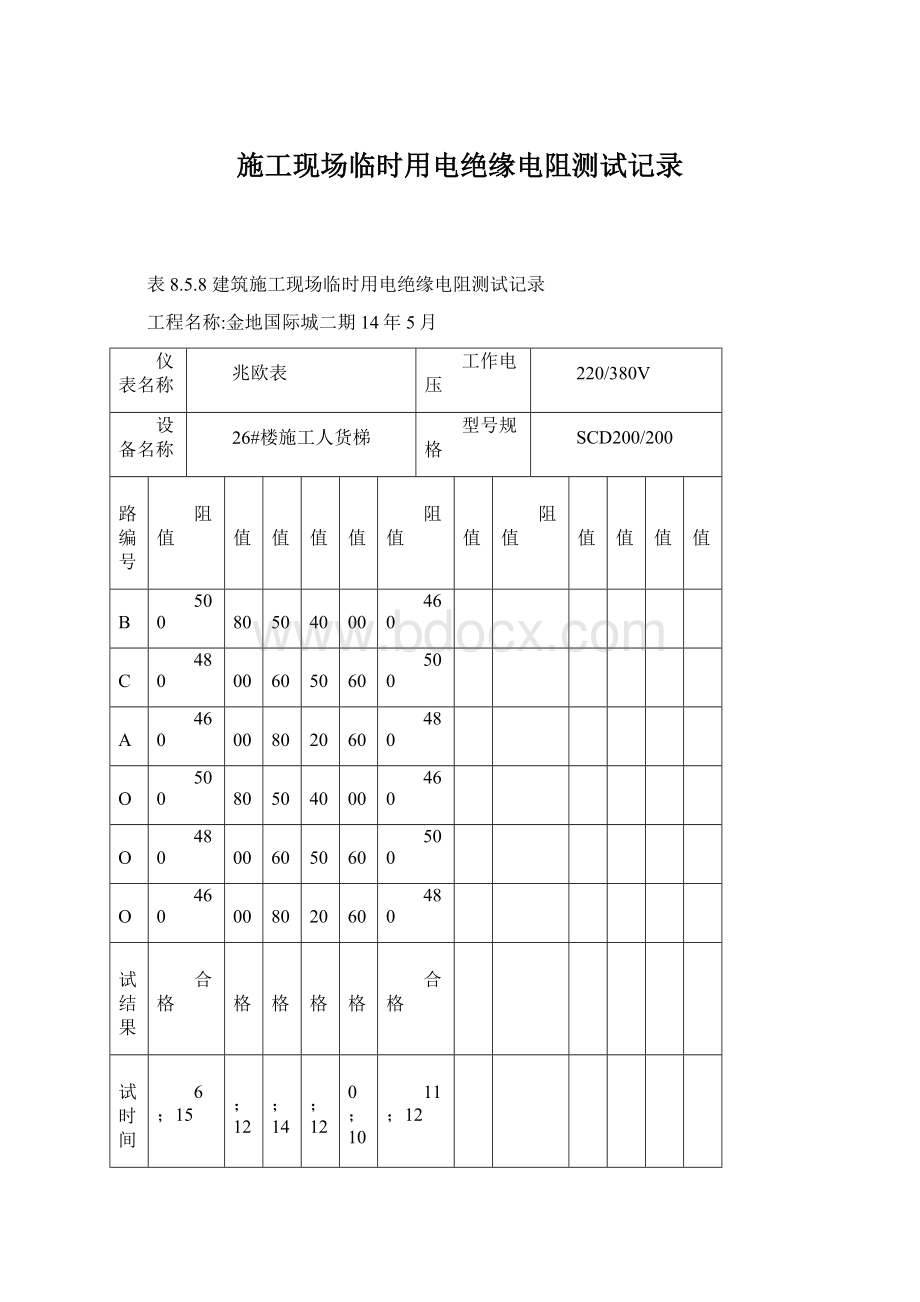 施工现场临时用电绝缘电阻测试记录Word文档下载推荐.docx