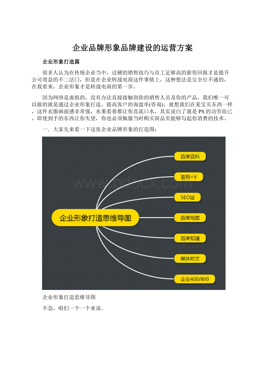 企业品牌形象品牌建设的运营方案.docx