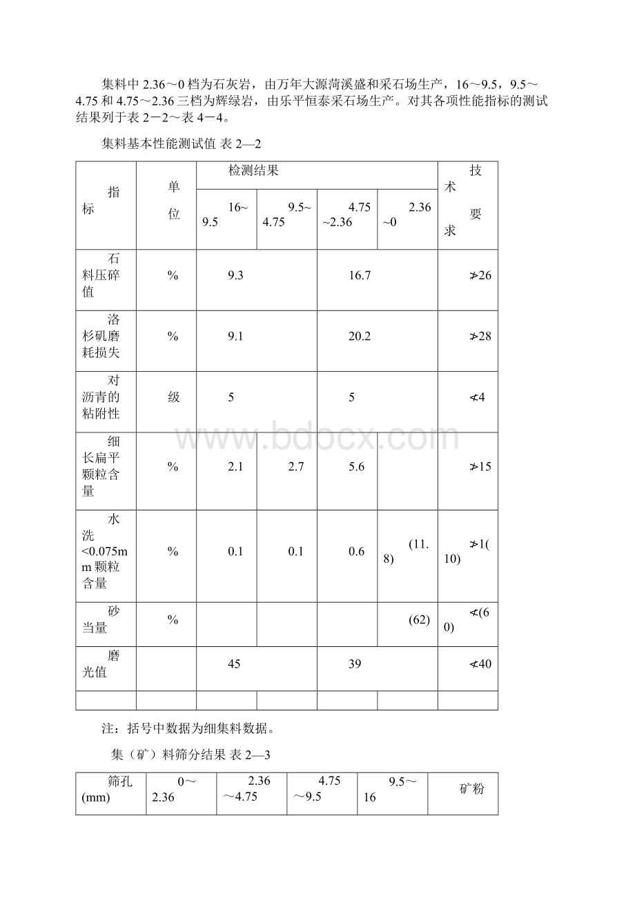 OGFC13目标配合比Word格式文档下载.docx_第3页