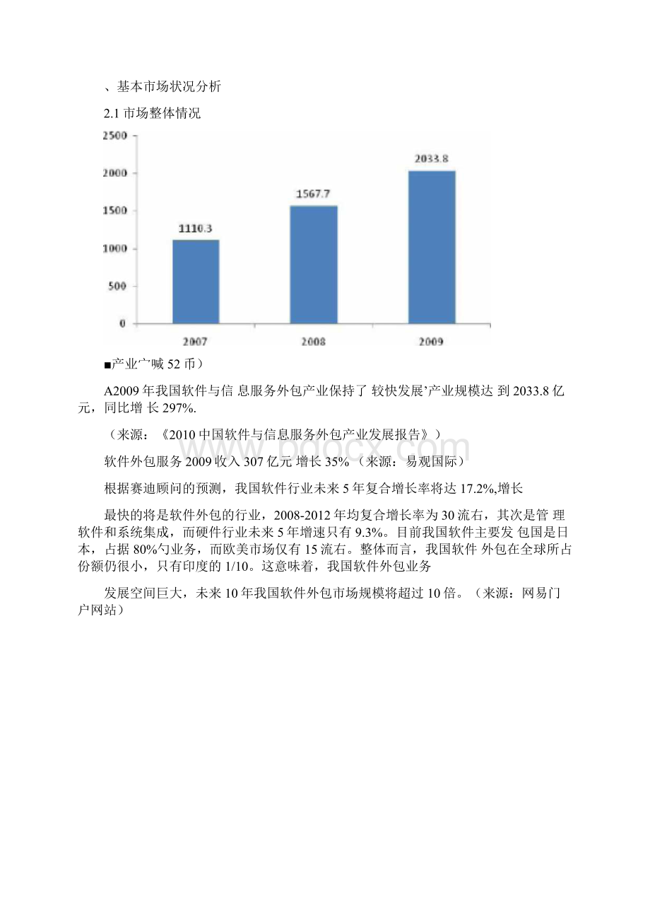 软件外包商业计划书文档格式.docx_第2页