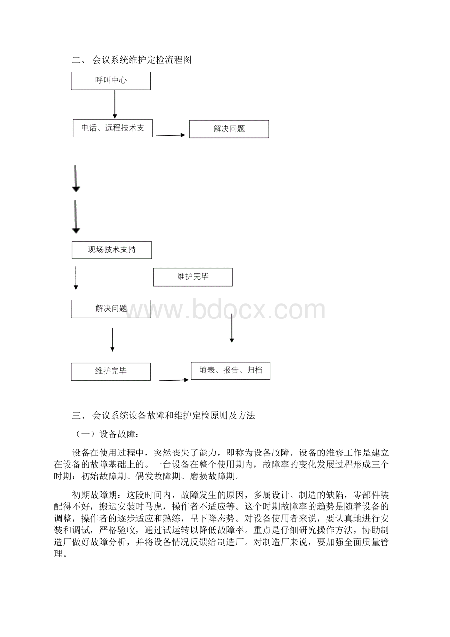 会议系统设备维护解决方案doc.docx_第2页