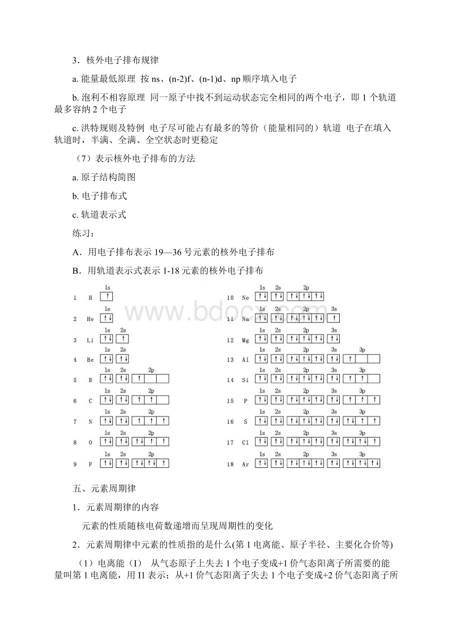 全国高中化学竞赛学习资料Word下载.docx_第3页