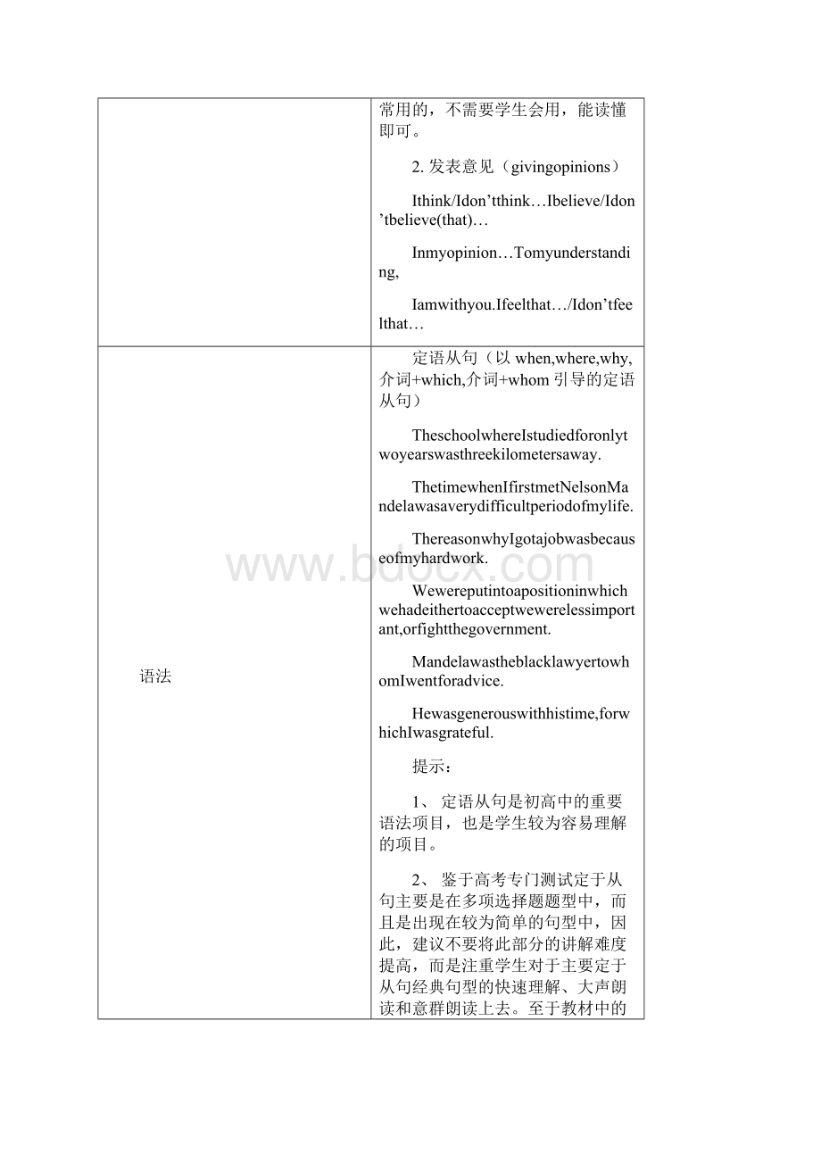 人教版高中英语必修一Unit5教案.docx_第2页