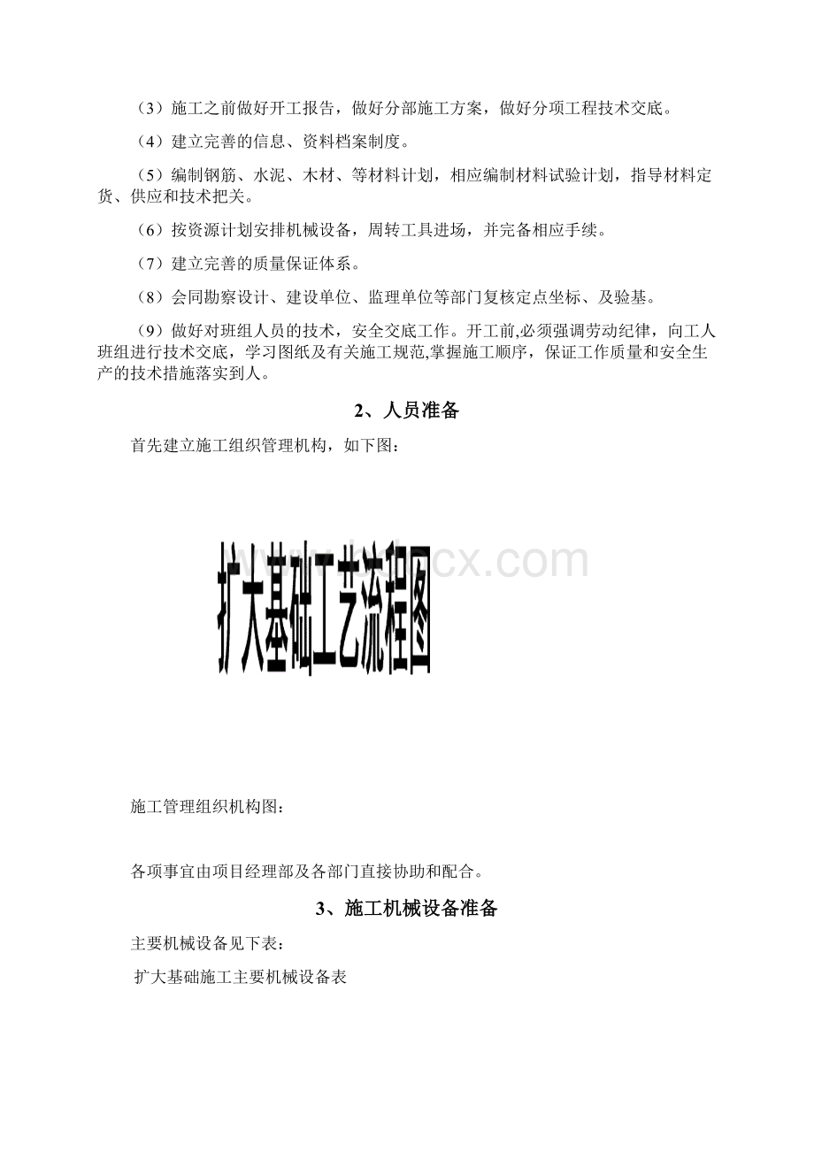 扩大基础专项施工方案文档格式.docx_第2页