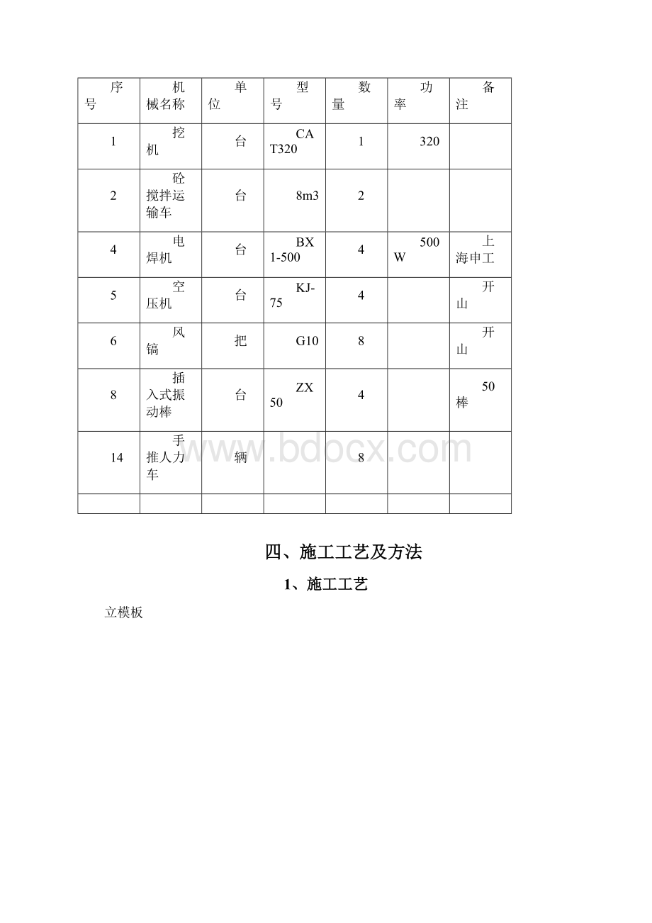 扩大基础专项施工方案.docx_第3页