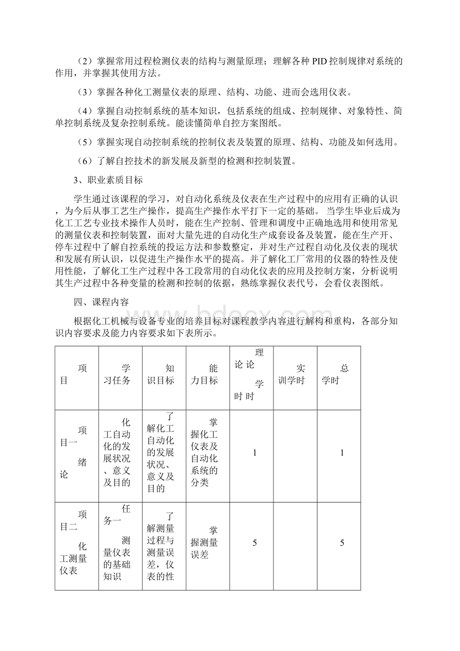 《化工仪表及自动化》课程标准Word文件下载.docx_第3页