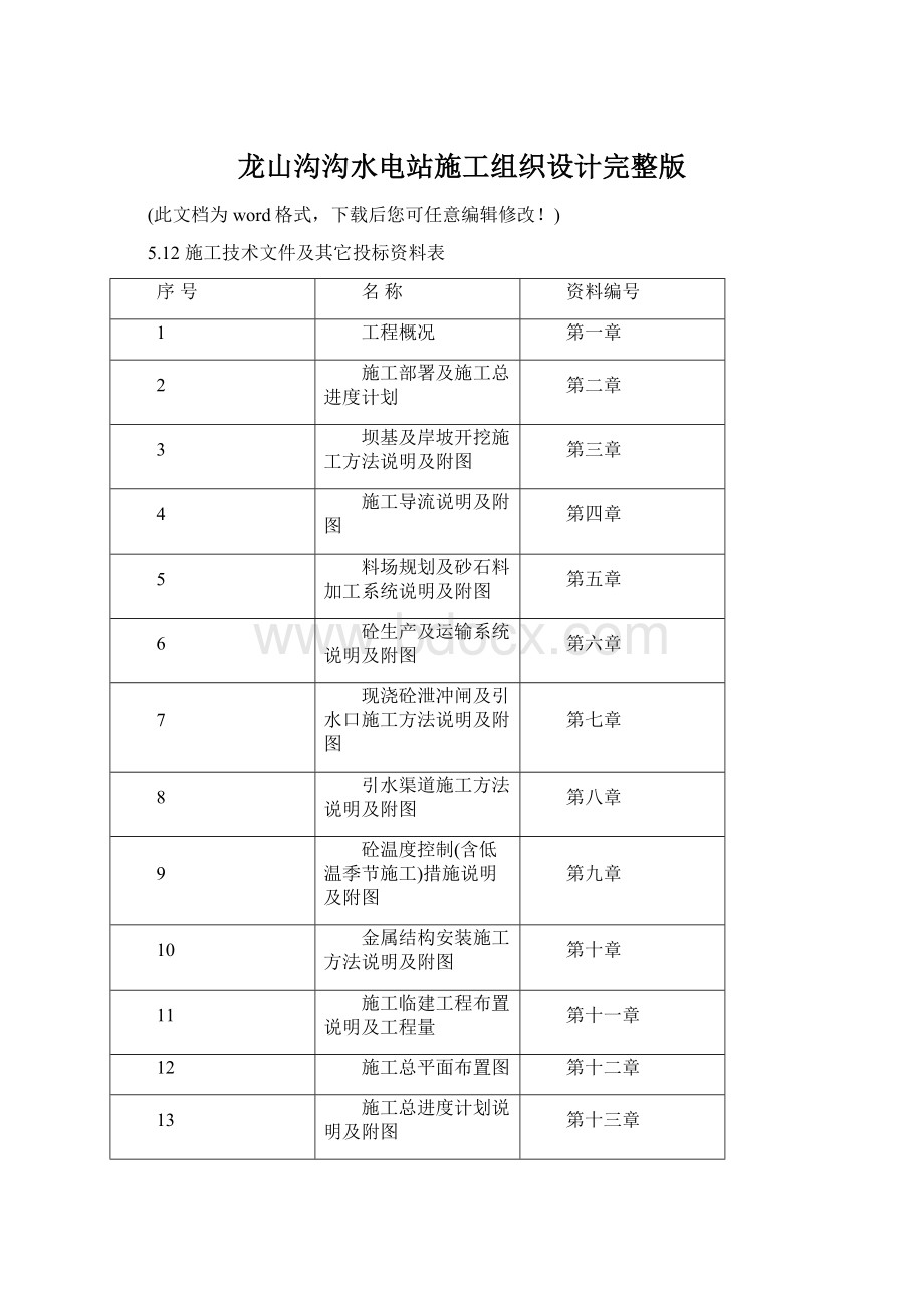 龙山沟沟水电站施工组织设计完整版.docx_第1页