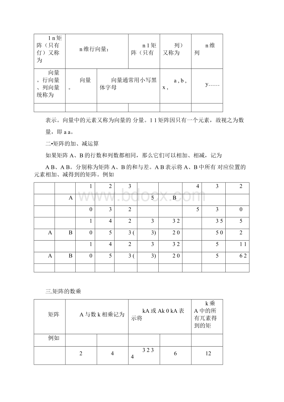 矩阵的概念和线性运算Word下载.docx_第2页