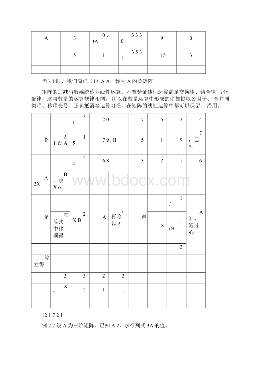 矩阵的概念和线性运算Word下载.docx_第3页