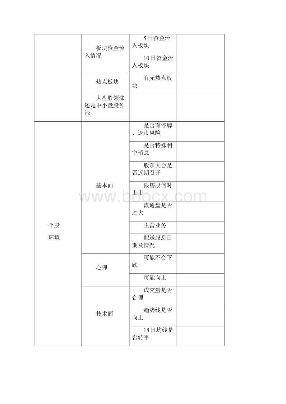 操盘计划书三篇Word下载.docx_第2页