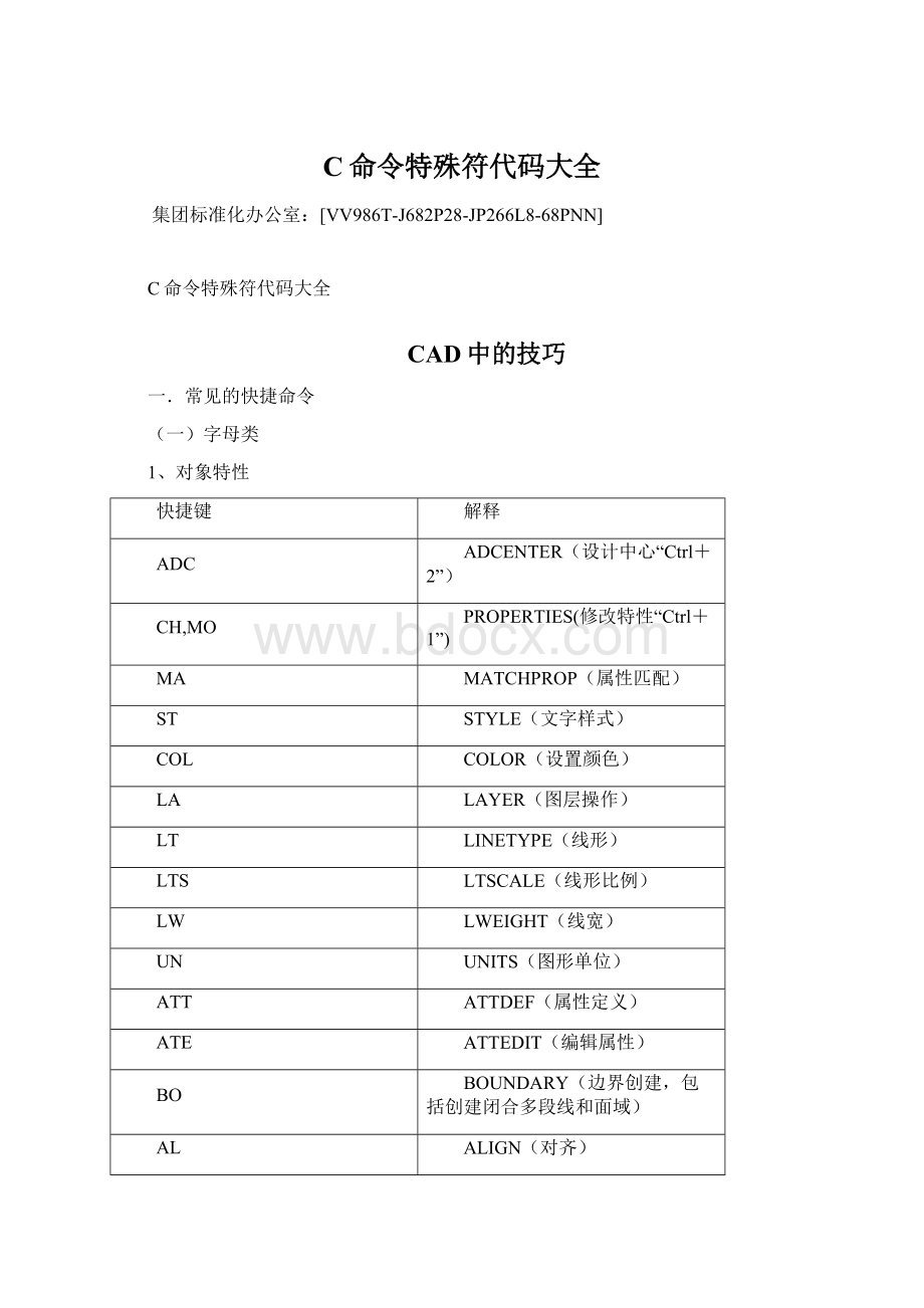 C命令特殊符代码大全文档格式.docx_第1页