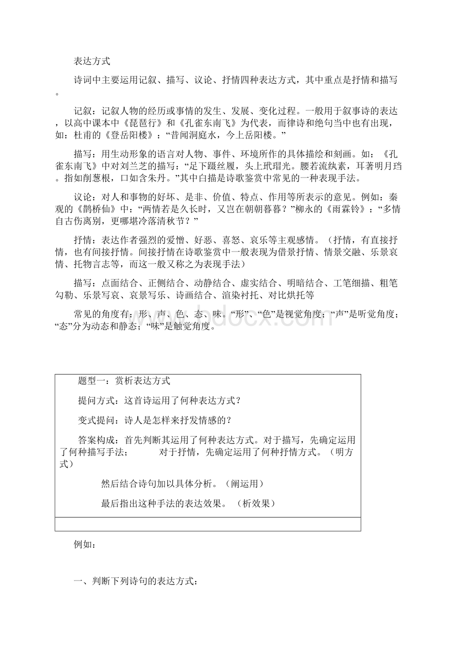 诗歌鉴赏教学文档.docx_第2页