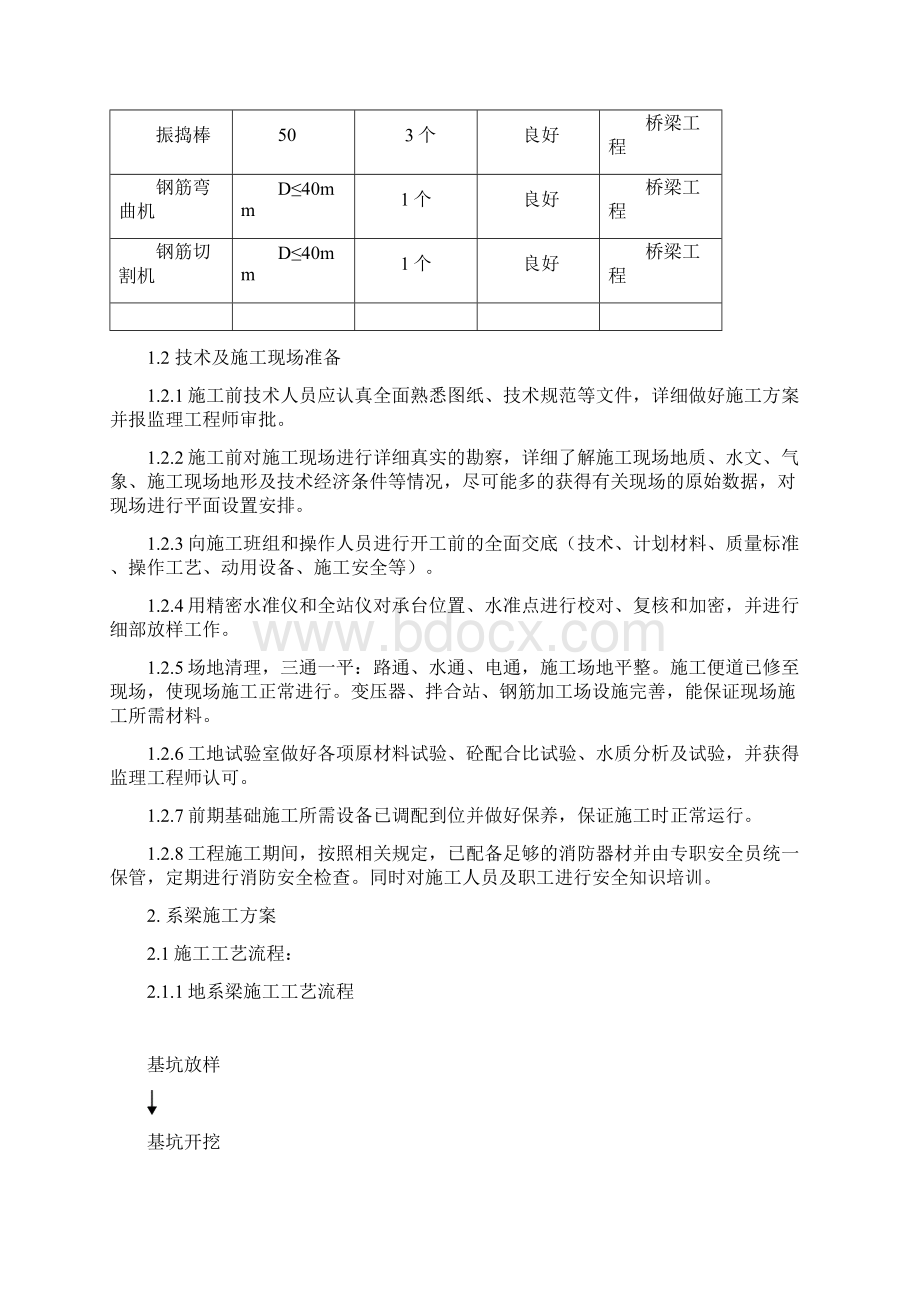 滨州铁路分离立交系梁施工方案.docx_第3页