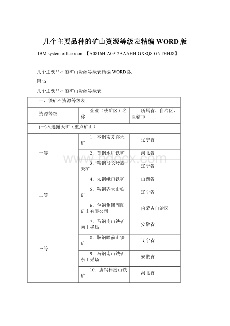 几个主要品种的矿山资源等级表精编WORD版.docx_第1页