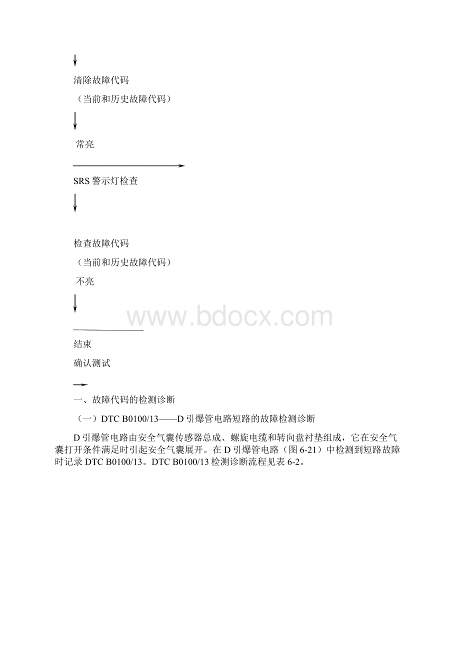 湖南万通汽修学校夏利轿车SRS的维修2.docx_第3页