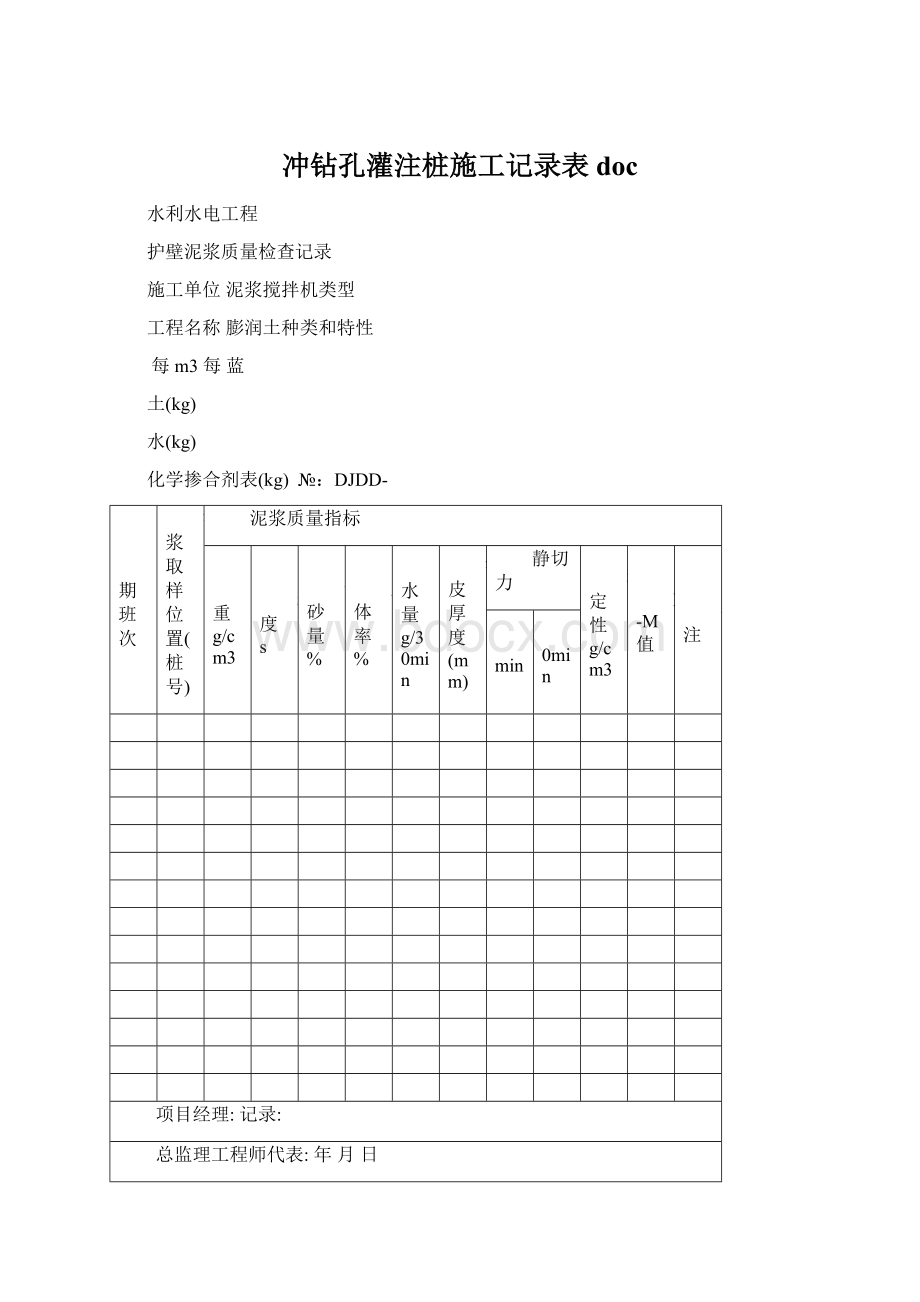 冲钻孔灌注桩施工记录表docWord格式文档下载.docx_第1页