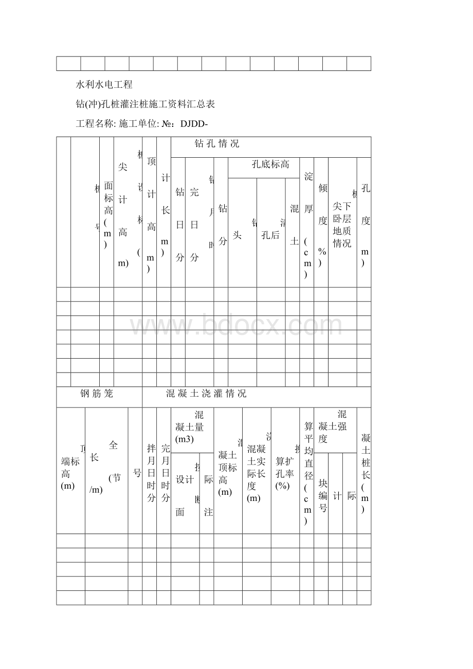 冲钻孔灌注桩施工记录表docWord格式文档下载.docx_第2页