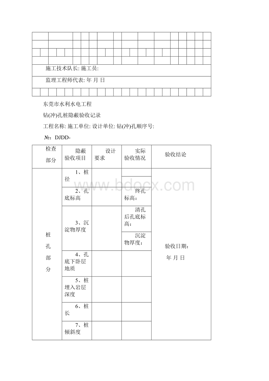 冲钻孔灌注桩施工记录表docWord格式文档下载.docx_第3页