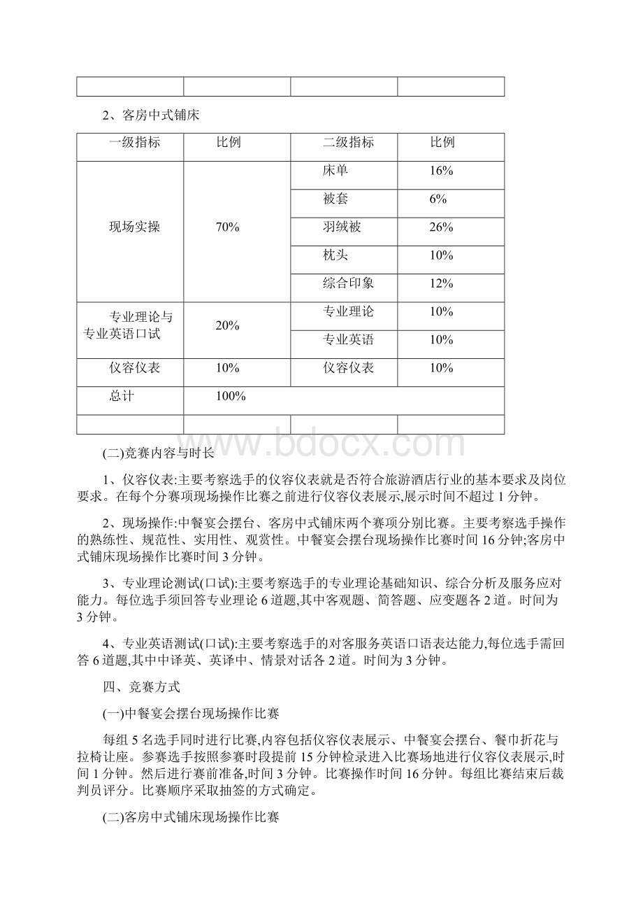 酒店技能大赛标准Word文档格式.docx_第2页