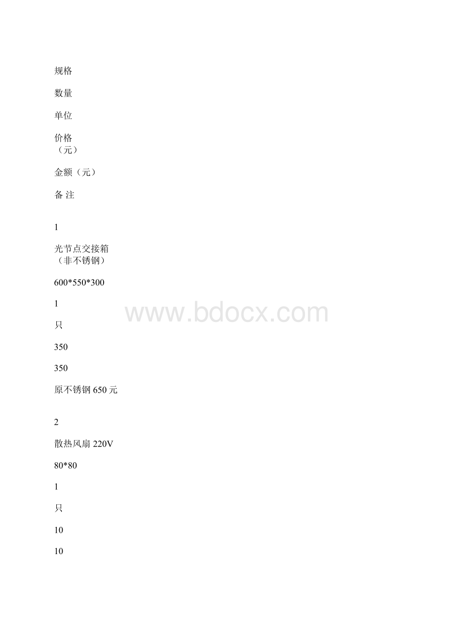 有效提高农村网络稳定传输减少故障恢复时间.docx_第3页