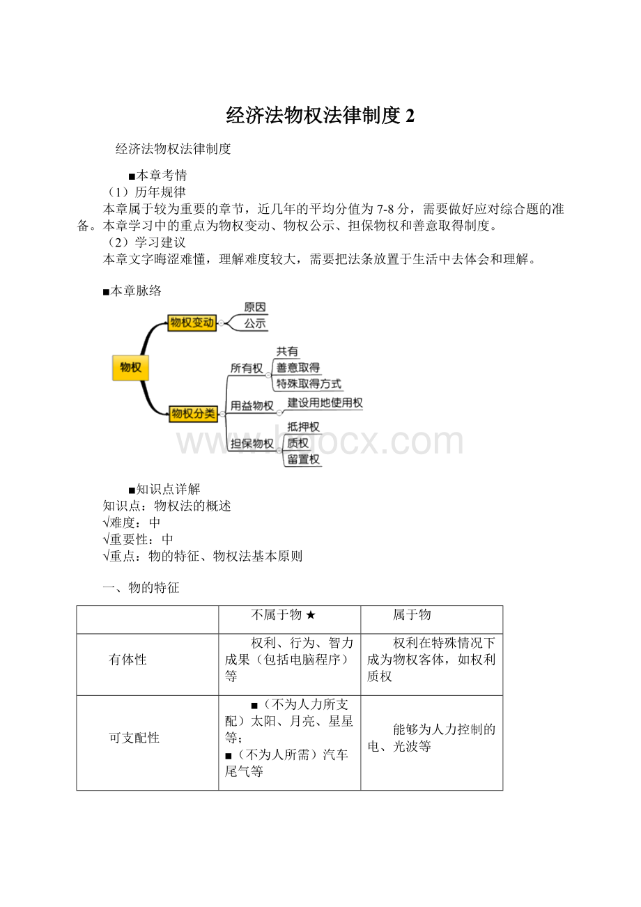 经济法物权法律制度2Word下载.docx_第1页