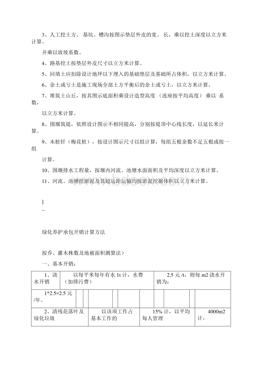 园林绿化项目工程量计算方法.docx_第2页