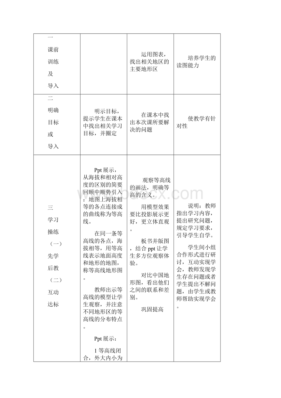 七年级地理上册 等高线地形图教案 新人教版文档格式.docx_第2页