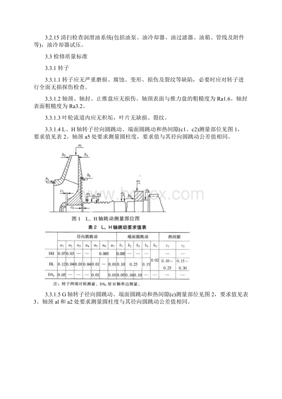 离心式空气压缩机检修与高质量实用标准Word文档格式.docx_第2页