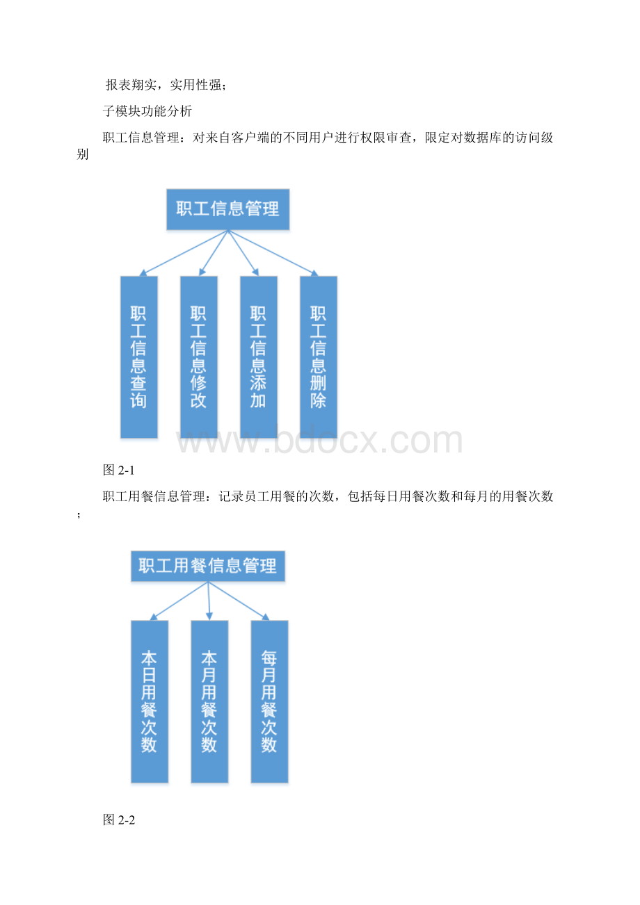 自助餐管理系统详细设计说明书.docx_第3页