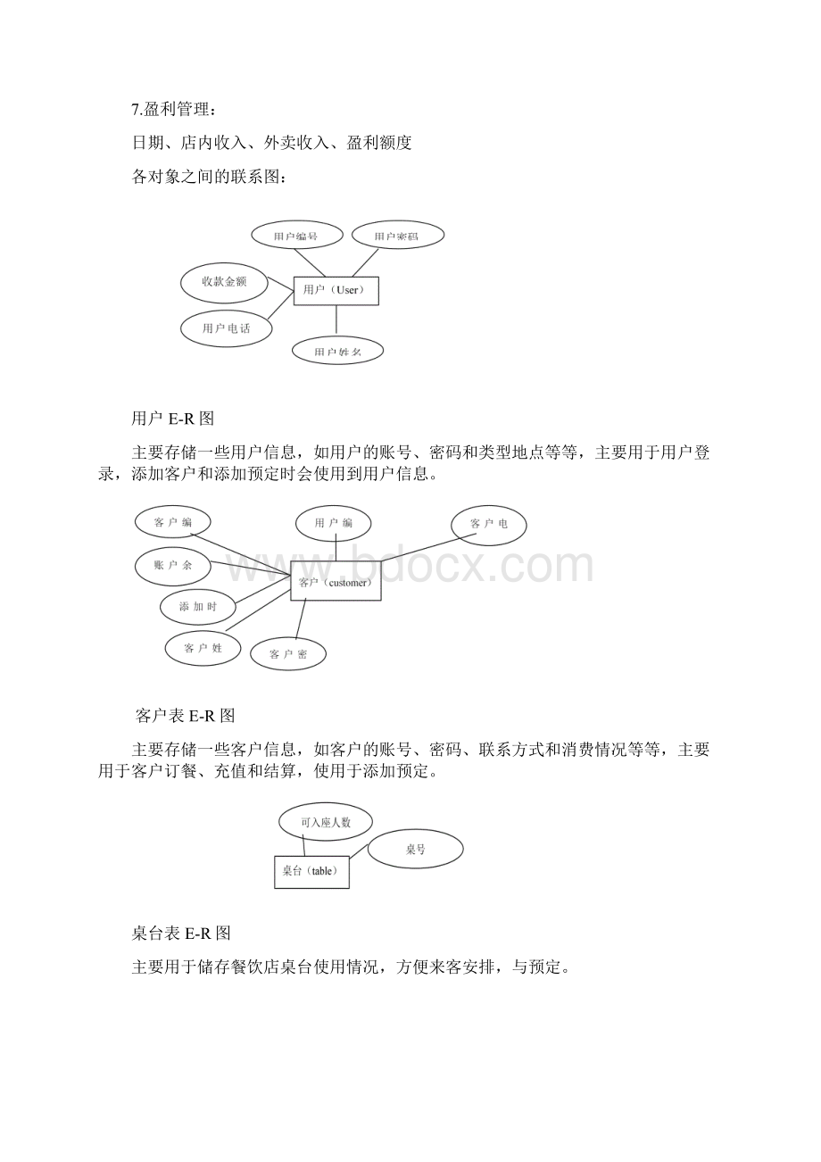 《餐饮业信息管理系统的开发》.docx_第3页