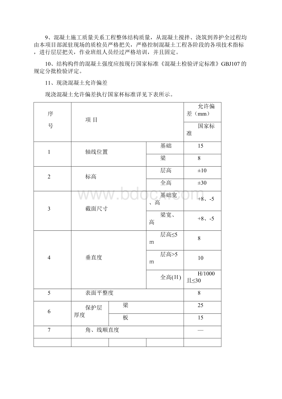 楼板洞口封堵施工方案新Word文档下载推荐.docx_第3页