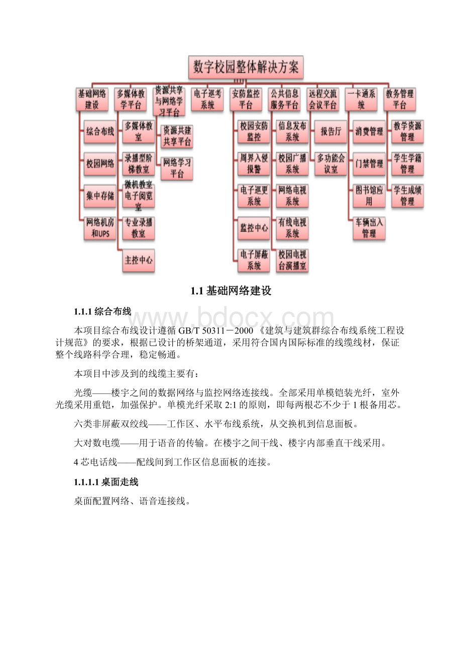 数字化校园解决方案完整版.docx_第3页