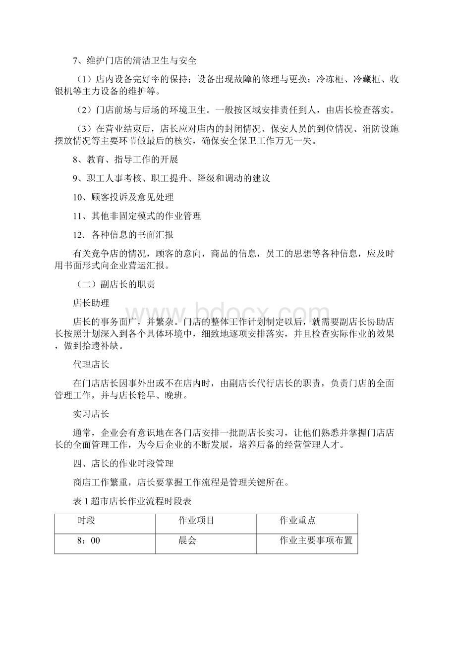 店铺管理店长副店长的职责Word格式.docx_第2页