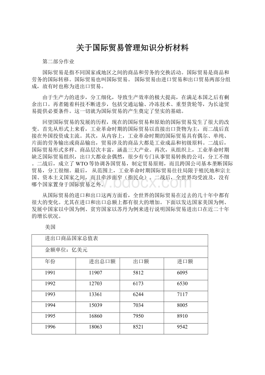 关于国际贸易管理知识分析材料文档格式.docx