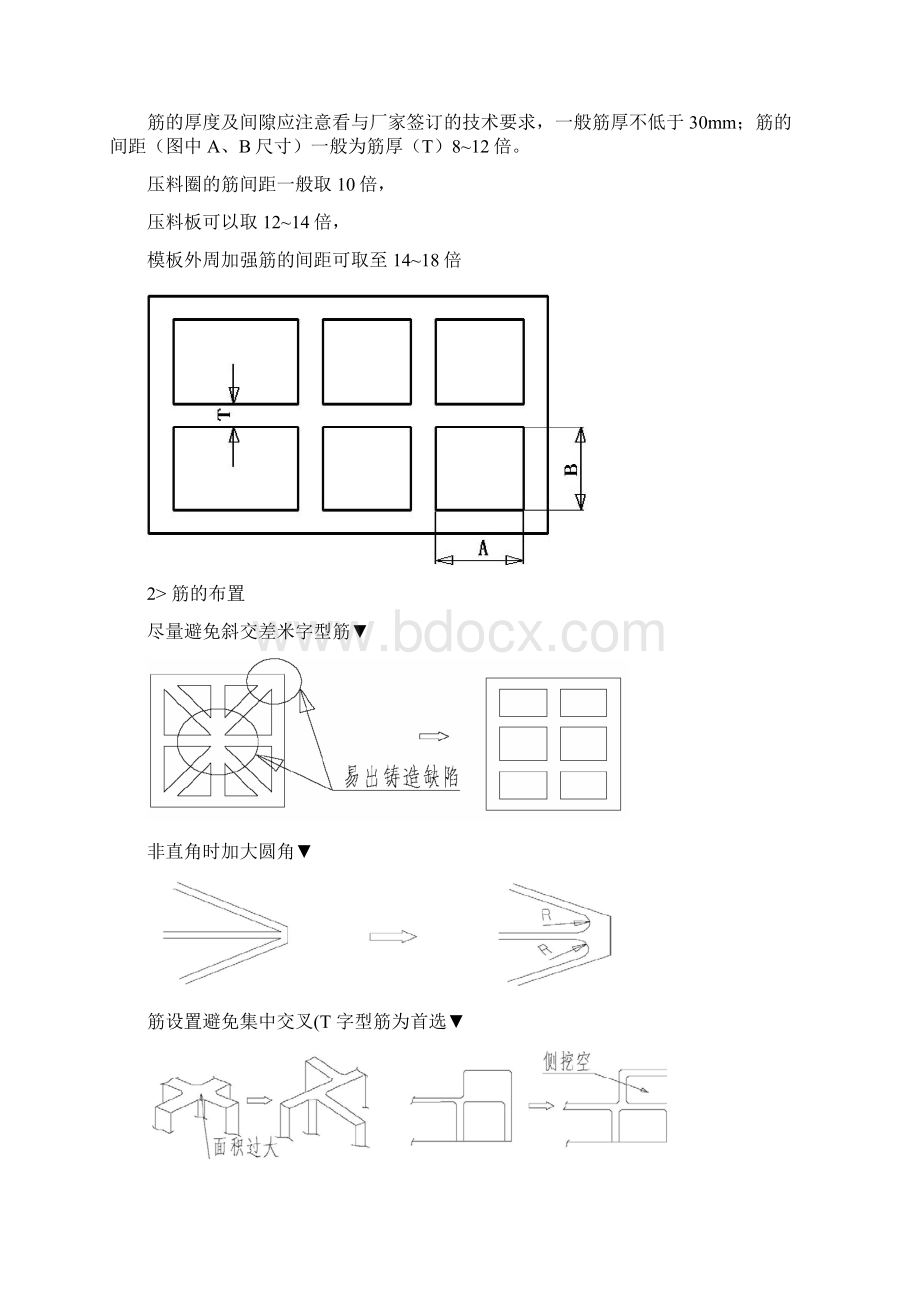 铸件设计规范Word格式文档下载.docx_第2页