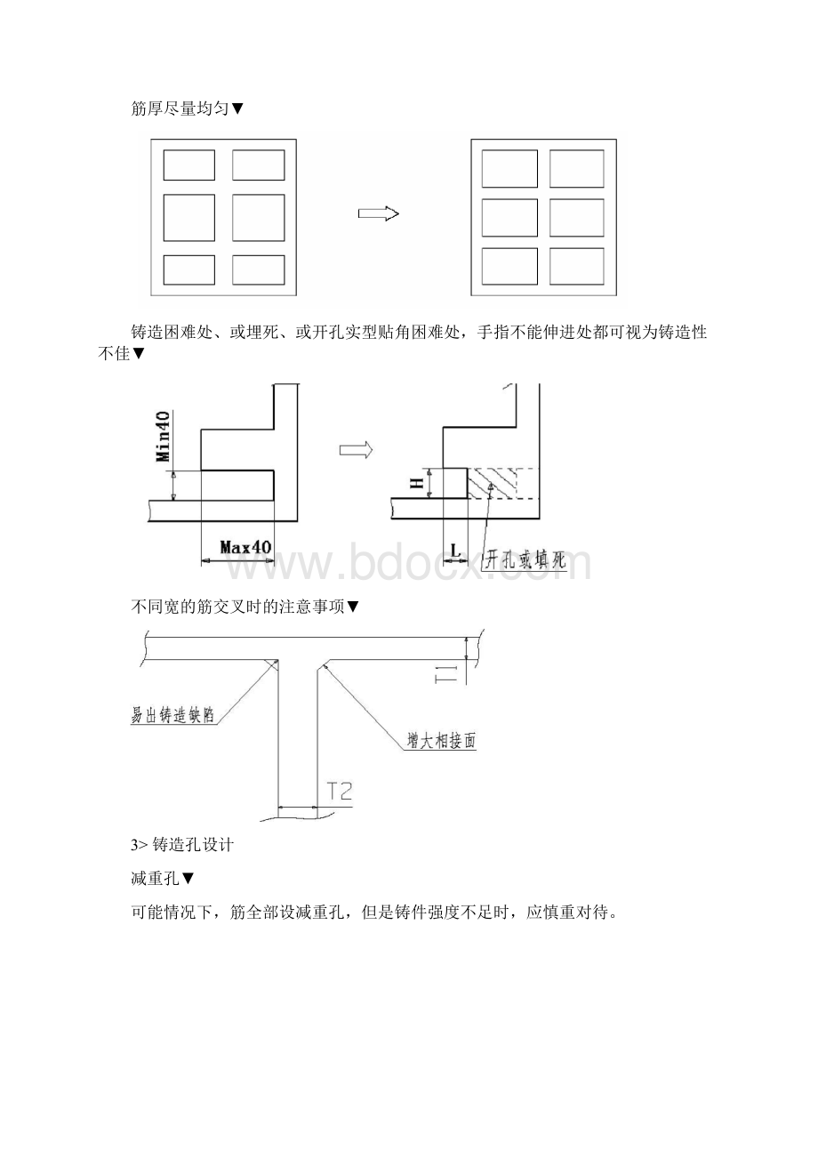 铸件设计规范Word格式文档下载.docx_第3页