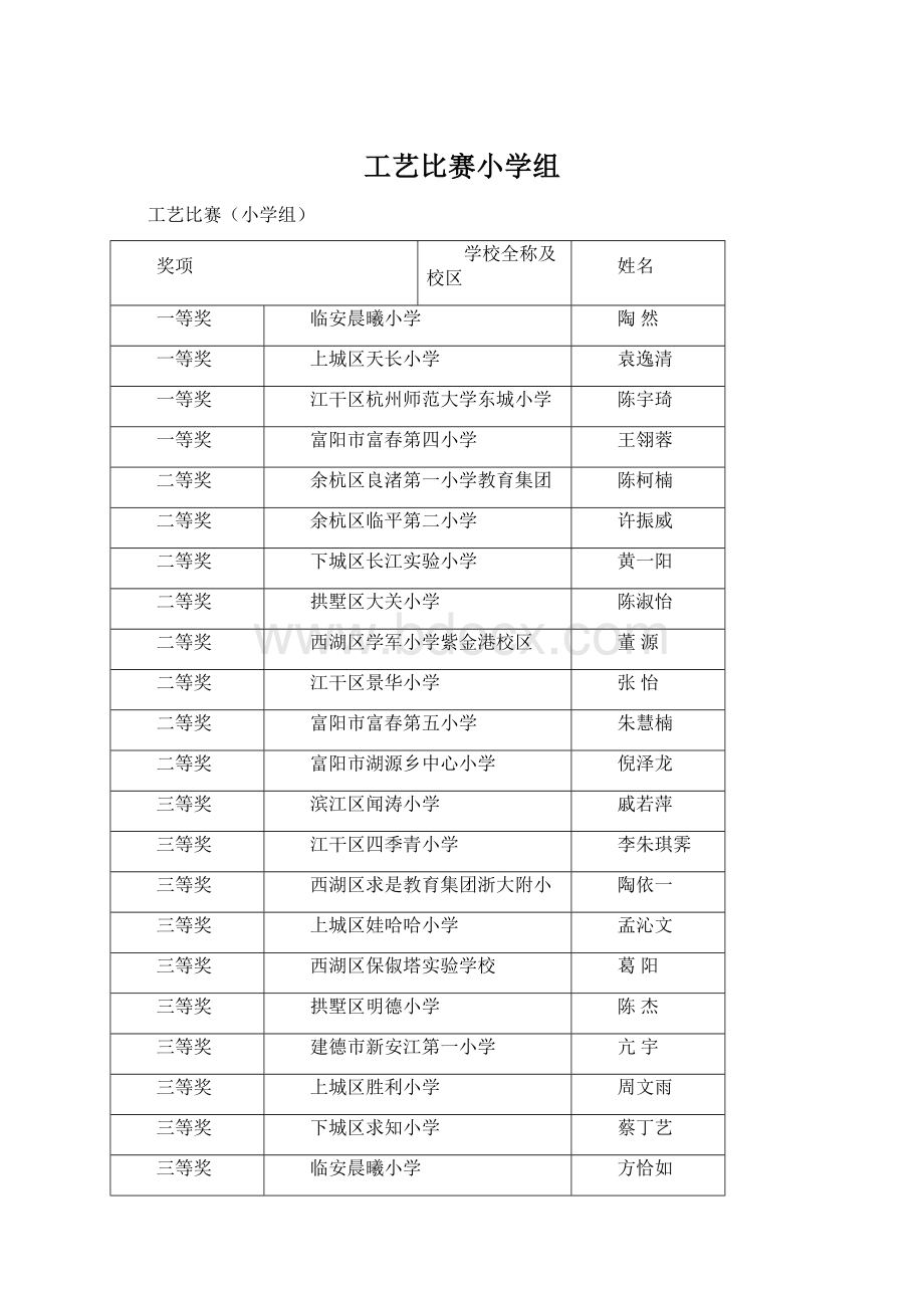 工艺比赛小学组Word下载.docx_第1页