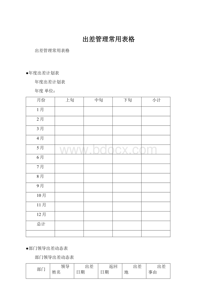 出差管理常用表格Word文档格式.docx