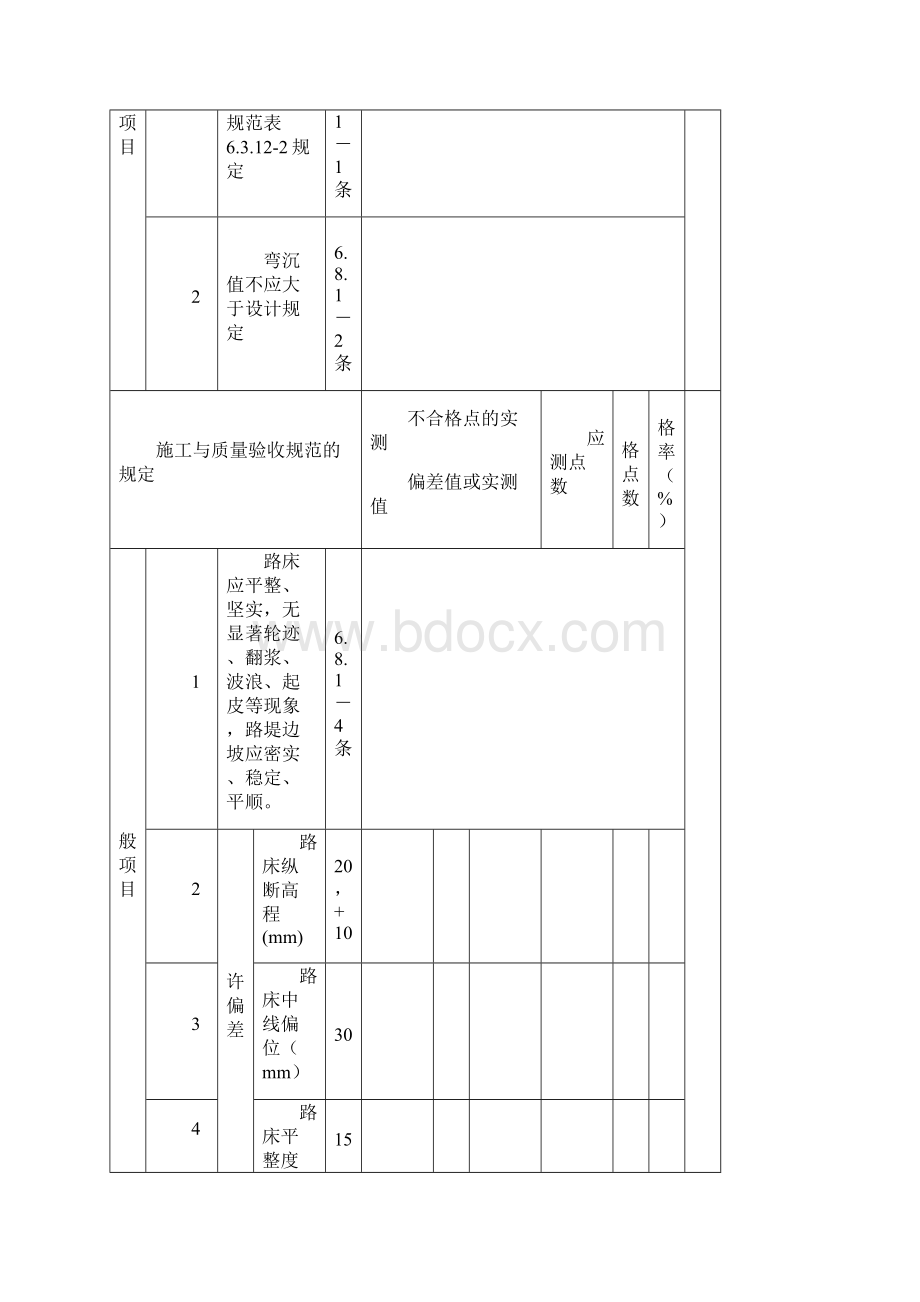 市政工程资料全套表格Word下载.docx_第2页