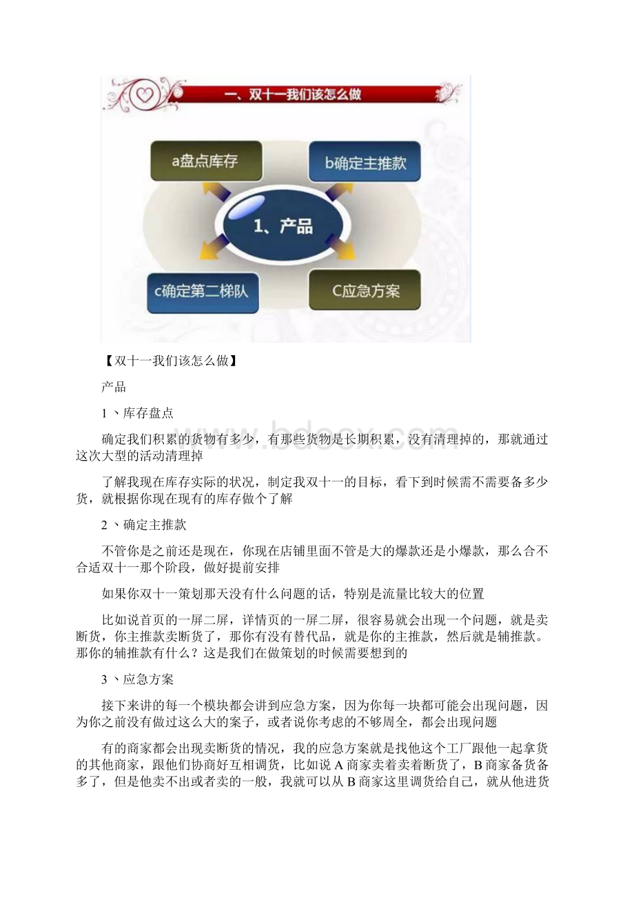 双11运营策划必看DOC33页.docx_第2页