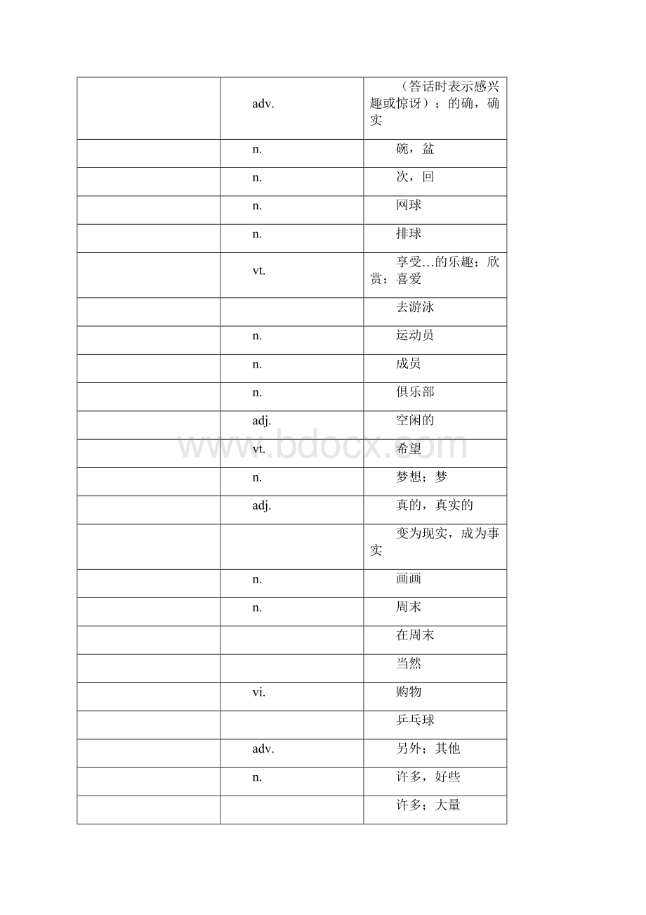 牛津英语七至九年级单词默写.docx_第2页